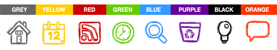 WishList Member Dashboard